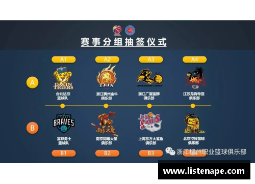 bibo必博官方网站CBA总决赛赛程曝光：揭晓各轮对阵时间地点，球迷翘首期待
