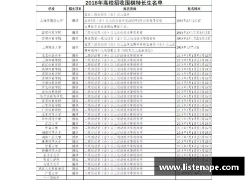 bibo必博官方网站高中国家体育课程标准解读及实践探索 - 副本