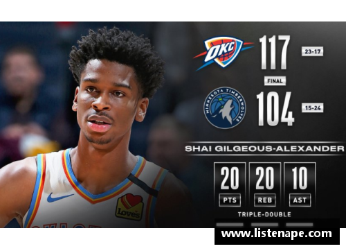 bibo必博官方网站亚历山大NBA历史：探索伟大球员的传奇与成就 - 副本