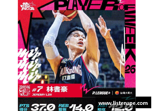 bibo必博官方网站勇士队球星连续三场贡献三双，再次成为MVP热门