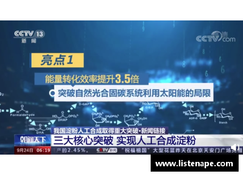 bibo必博官方网站二氧化碳人工合成淀粉技术：人类文明新纪元，一项史诗级黑科技 - 副本